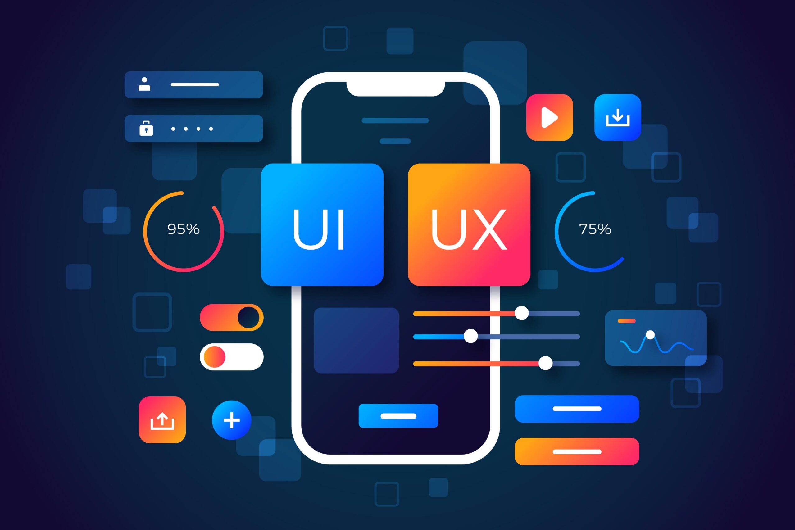 UIUX